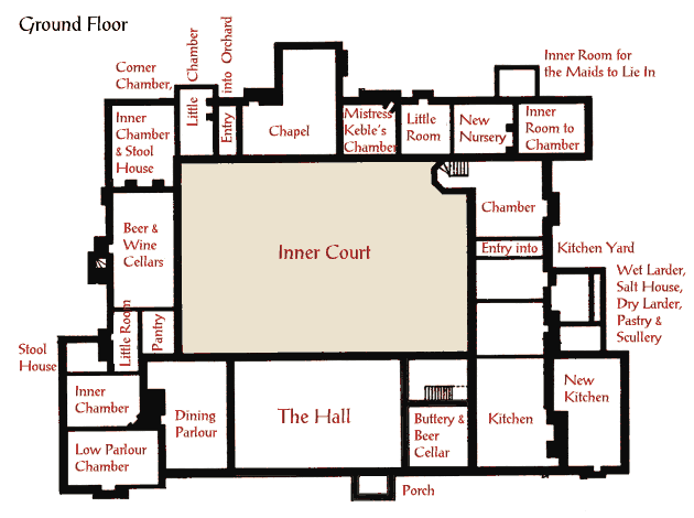 Ground Floor Plan